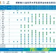 中国九游体育- 内贾德保镖身亡事件 